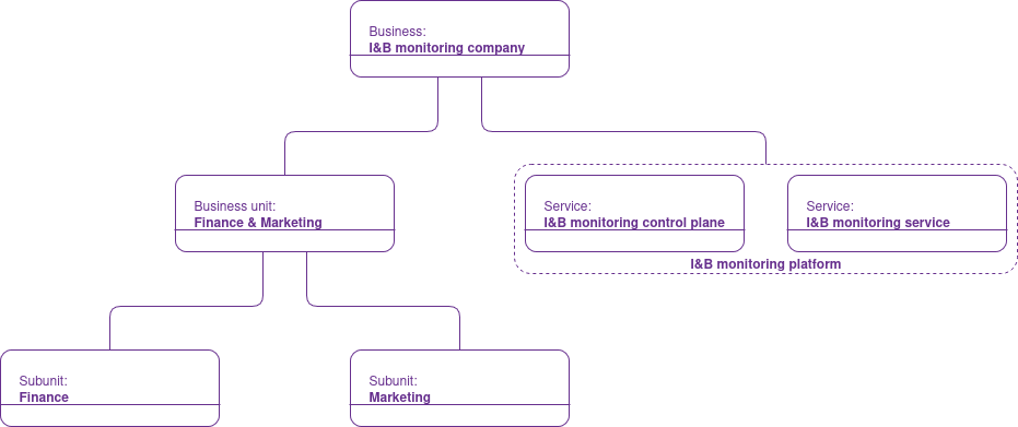 Untitled Diagram-1753104085832.drawio.png